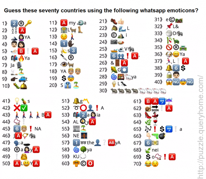 Guess these seventy countries using the following whatsapp