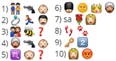 Identify the tamil cine actors and actresses names from whatsapp emoticons