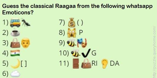 Guess the Raagaa