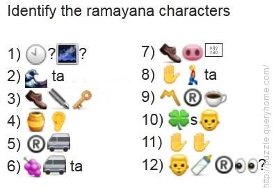 Identify the Ramayana Characters