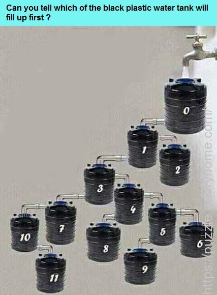 There are a total of 12 water tanks from 0 to 11. Can you tell which of the black plastic water tank will fill up first